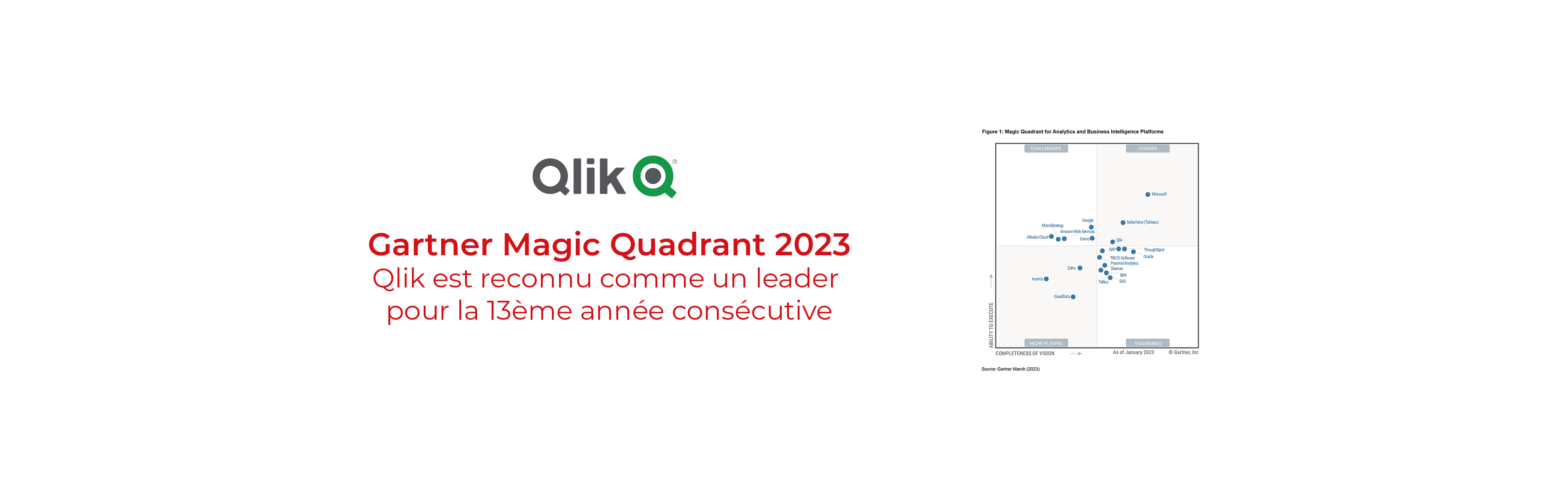 Qlik est un Leader du Gartner Magic Quadrant 2023