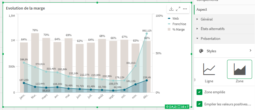 nouveautés Qlik Sense novembre 2025 - Combiné