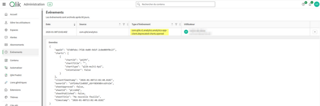 nouveautés Qlik Sense décembre 2025 - Events