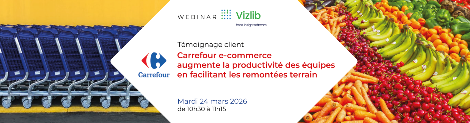 Vizlib apporte une valeur ajoutée à votre environnement Qlik