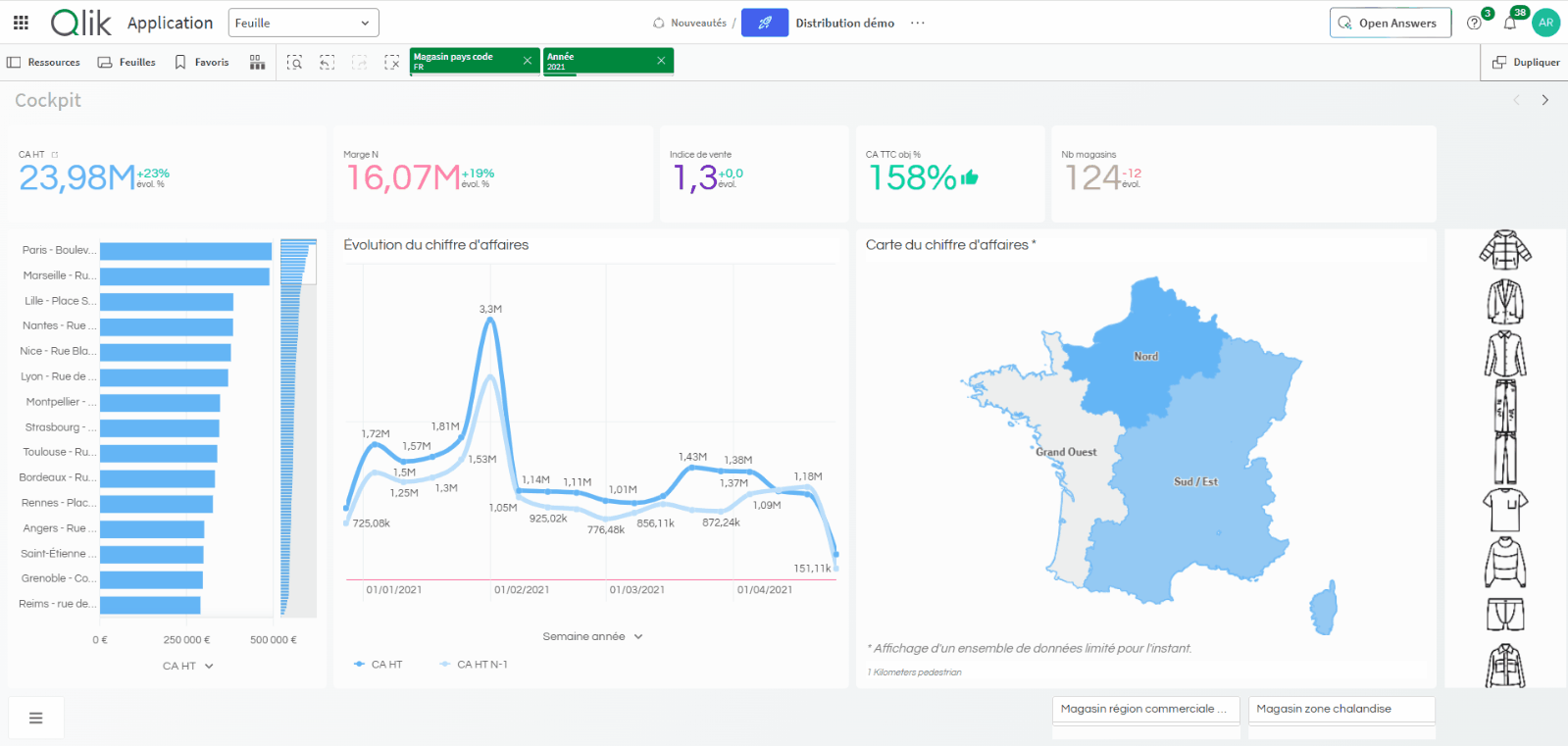 Qlik Cloud Février 2026 - Answers