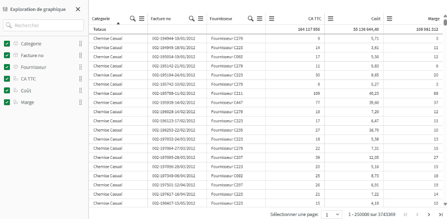 Qlik Cloud Février 2026 - TableauSimple