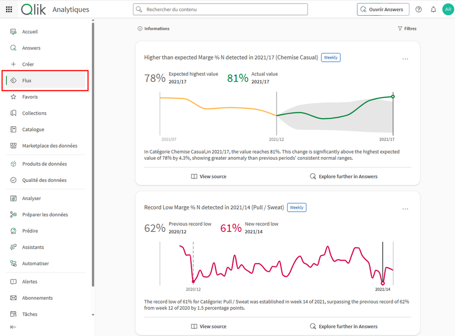 Qlik Cloud Mars 2026 - Flux
